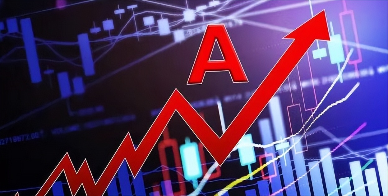 查看恒生科技指数,恒生科技指数近5年走势