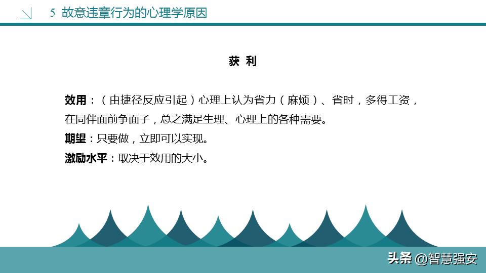不安全行为分析及管控措施,不安全行为和解决方法