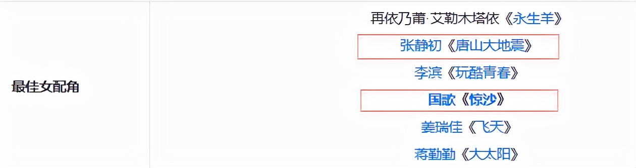 金鸡奖35届刘德华颁奖完整视频,金鸡奖第2023届颁奖刘德华