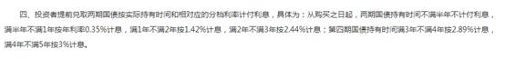 最新新增的1万亿国债利率是多少,新发行的国债利率是多少