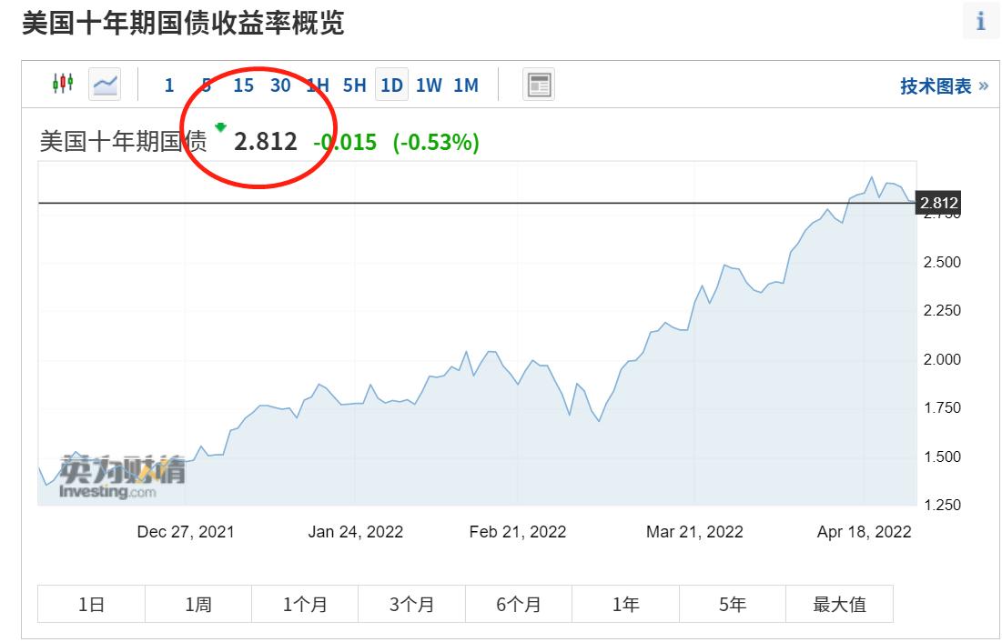 灰犀牛经济现象,中国经济灰犀牛