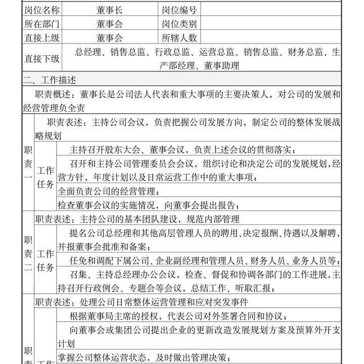 助理总经理和总经理助理区别,企划部总经理和分公司总经理