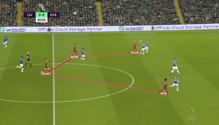 科迪加克波什么水平,科迪加克波球衣号码