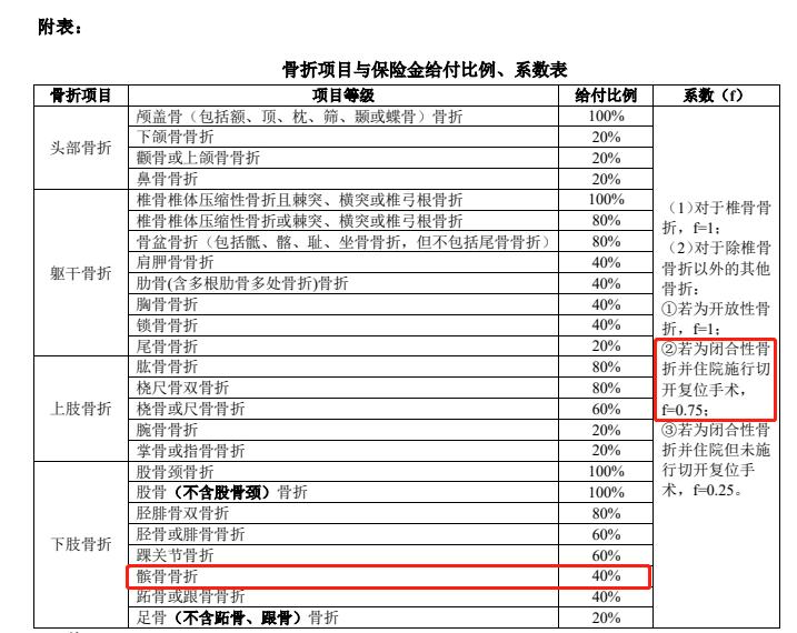 得知年迈的父母不愿意洗澡的真相,我给他们配上了这份保障