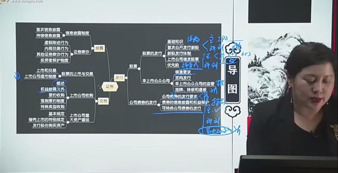 中华cpa会计老师推荐,高顿cpa老师推荐