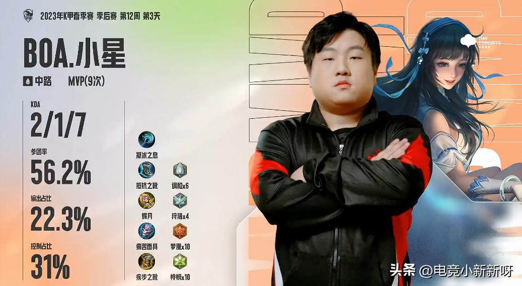 骚白买kpl席位lgd多少钱,骚白能进kpl吗