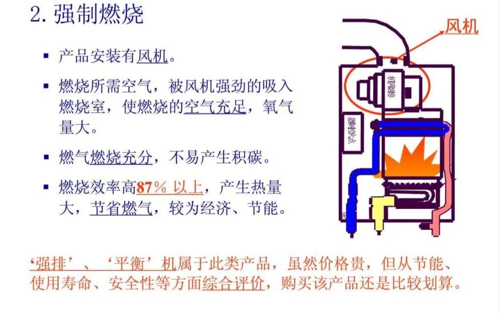 林内燃气热水器,讲解燃气热水器
