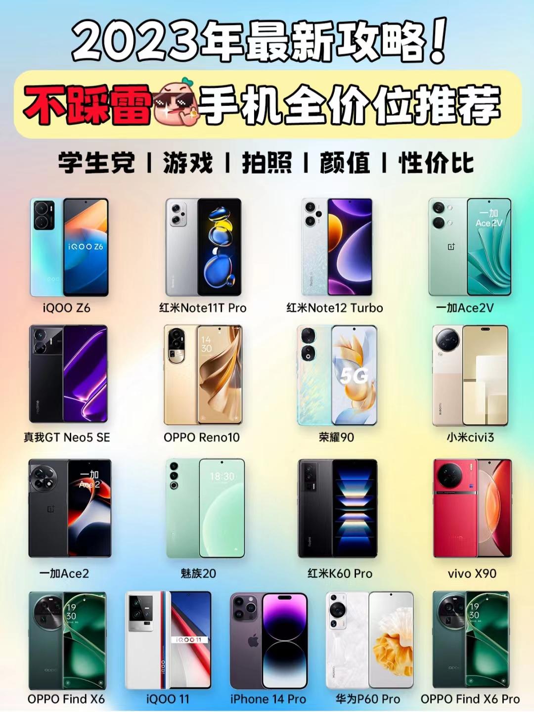 双频gps手机推荐2023,2000-3000手机推荐2023