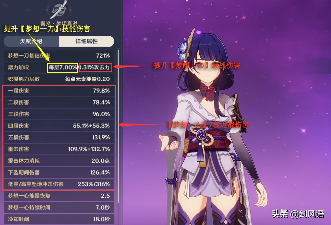 原神雷神和雷电将军是一个人吗,原神雷电将军雷神国家队