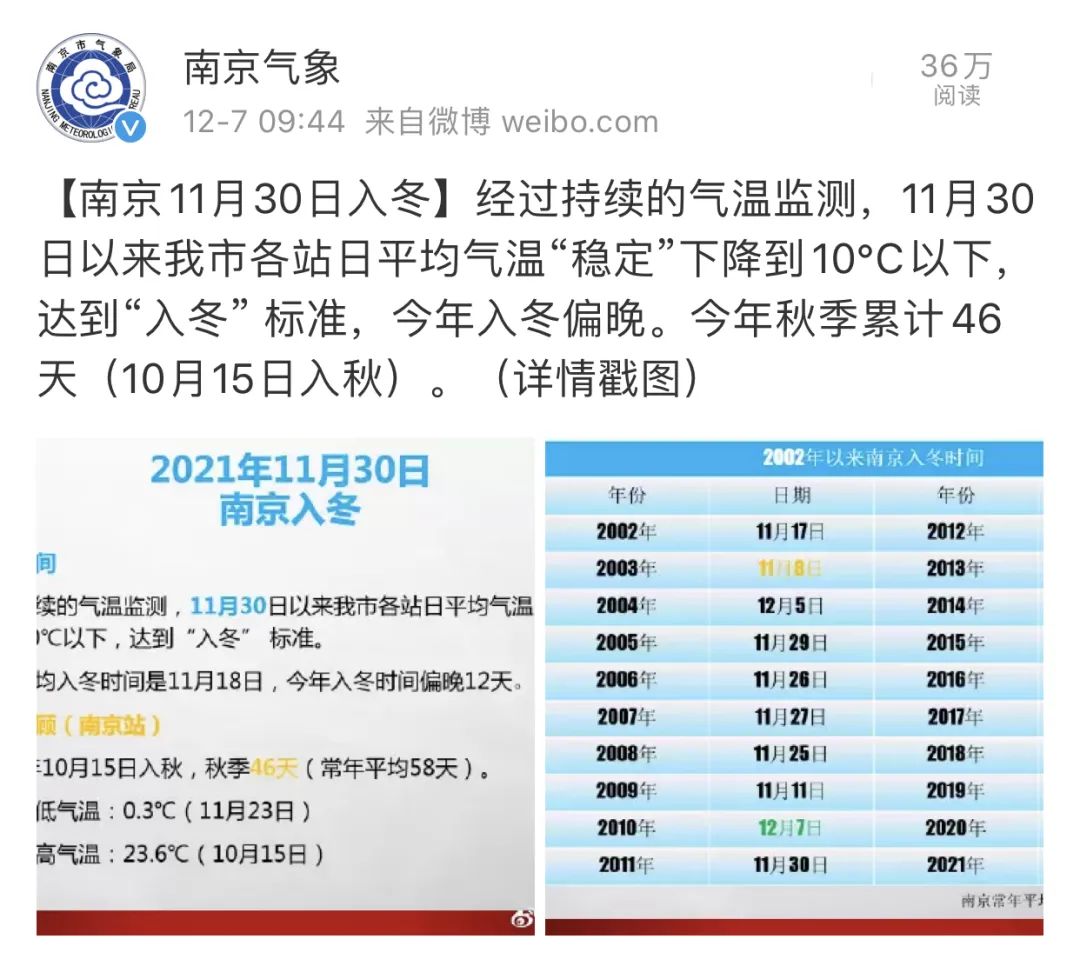 南京入冬了,南京入冬图片