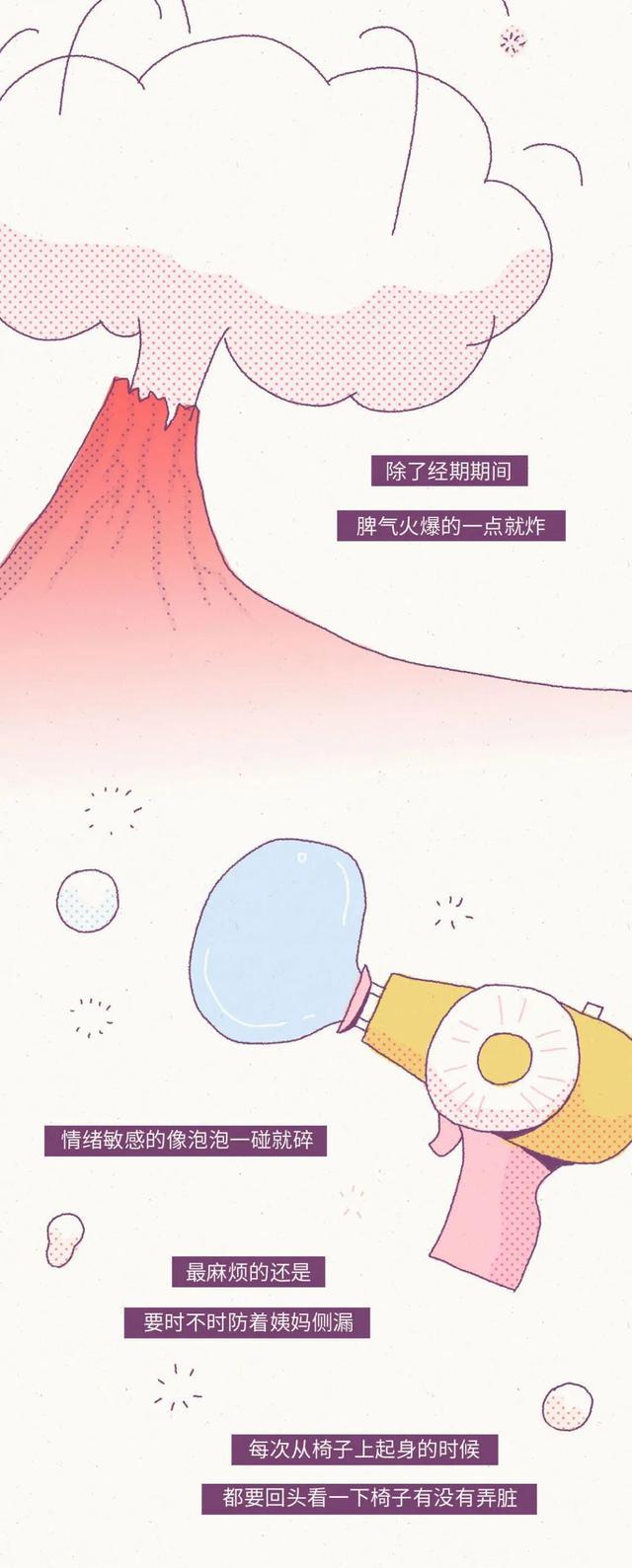 正常的月经是什么状态,来月经看卵巢的状态