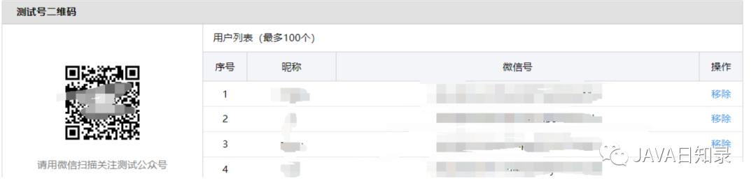 必拿下!使用SpingBoot给你心爱的姑娘每日发一句浪漫情话~