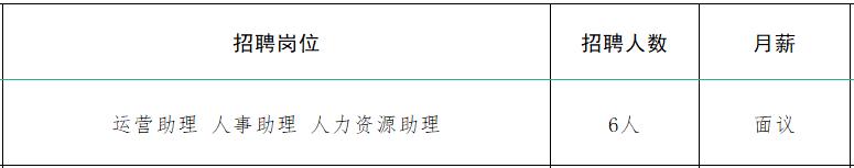 速来！！100+家企业1000+人才需求！罗庄区大批人才岗位来袭！