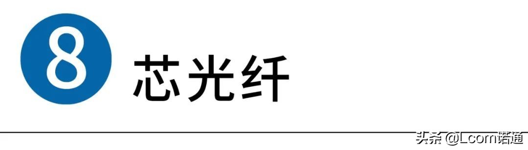 光纤芯数后面是d代表什么,不同芯数的光纤可以熔接吗