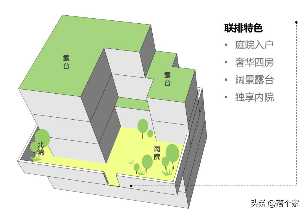 汤臣金桥花园西地块三期,汤臣金桥花园别墅