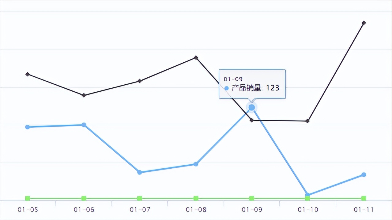 tiktok国外版最火产品 (tiktok价值对标facebook youtube)