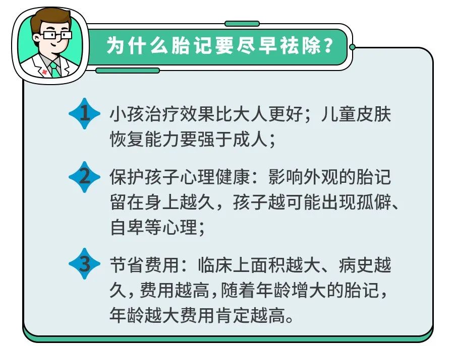 宝宝手上长胎记，一查竟是血管瘤！医生：这5种胎记要早处理