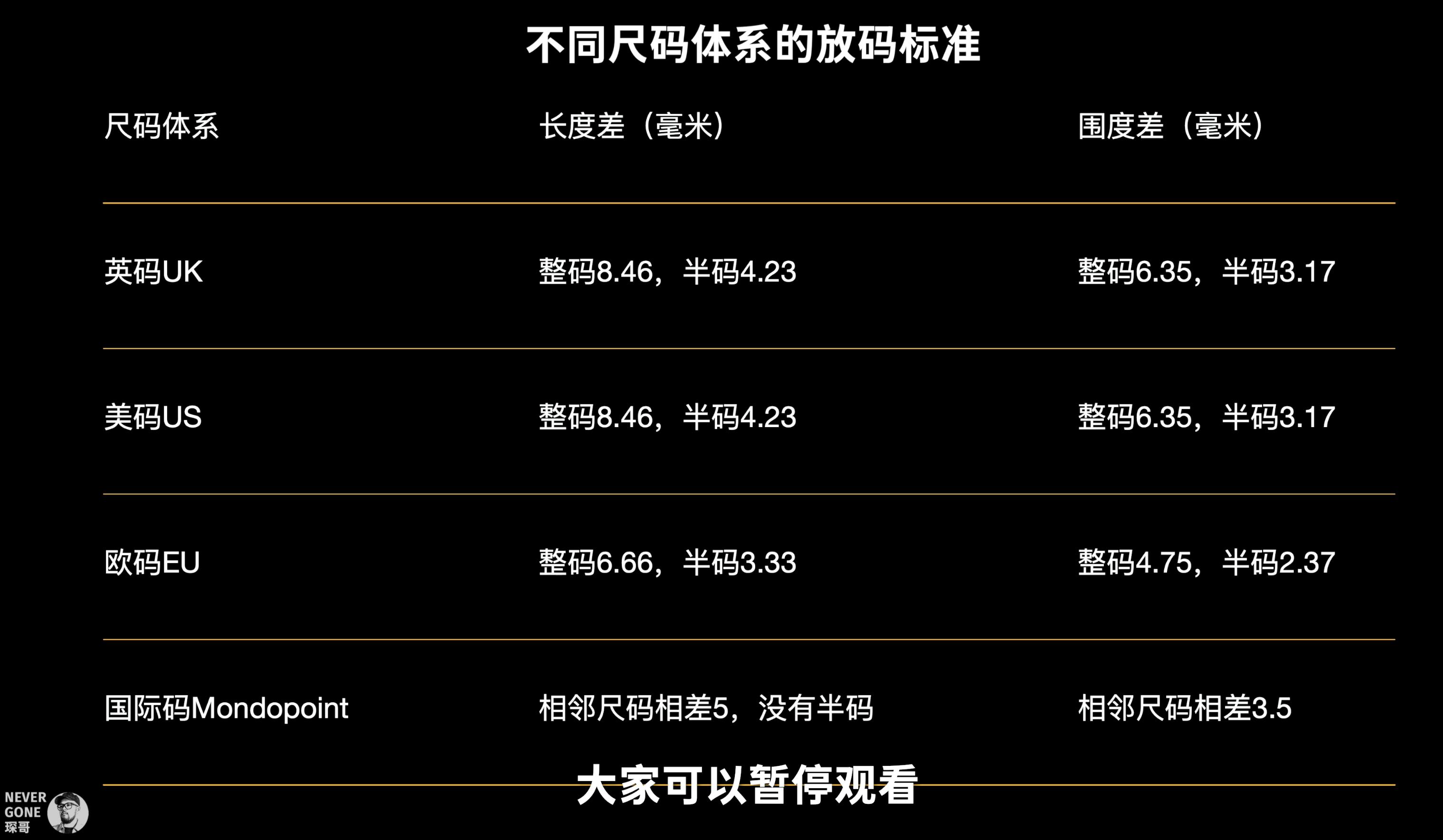 回到最初的梦想视频,回到最初的梦想爵士