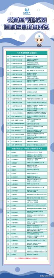 @长春人！事关水电气热，转发收藏