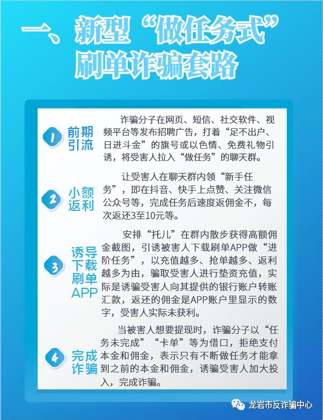 刷单新套路大揭秘,刷单诈骗的常用套路