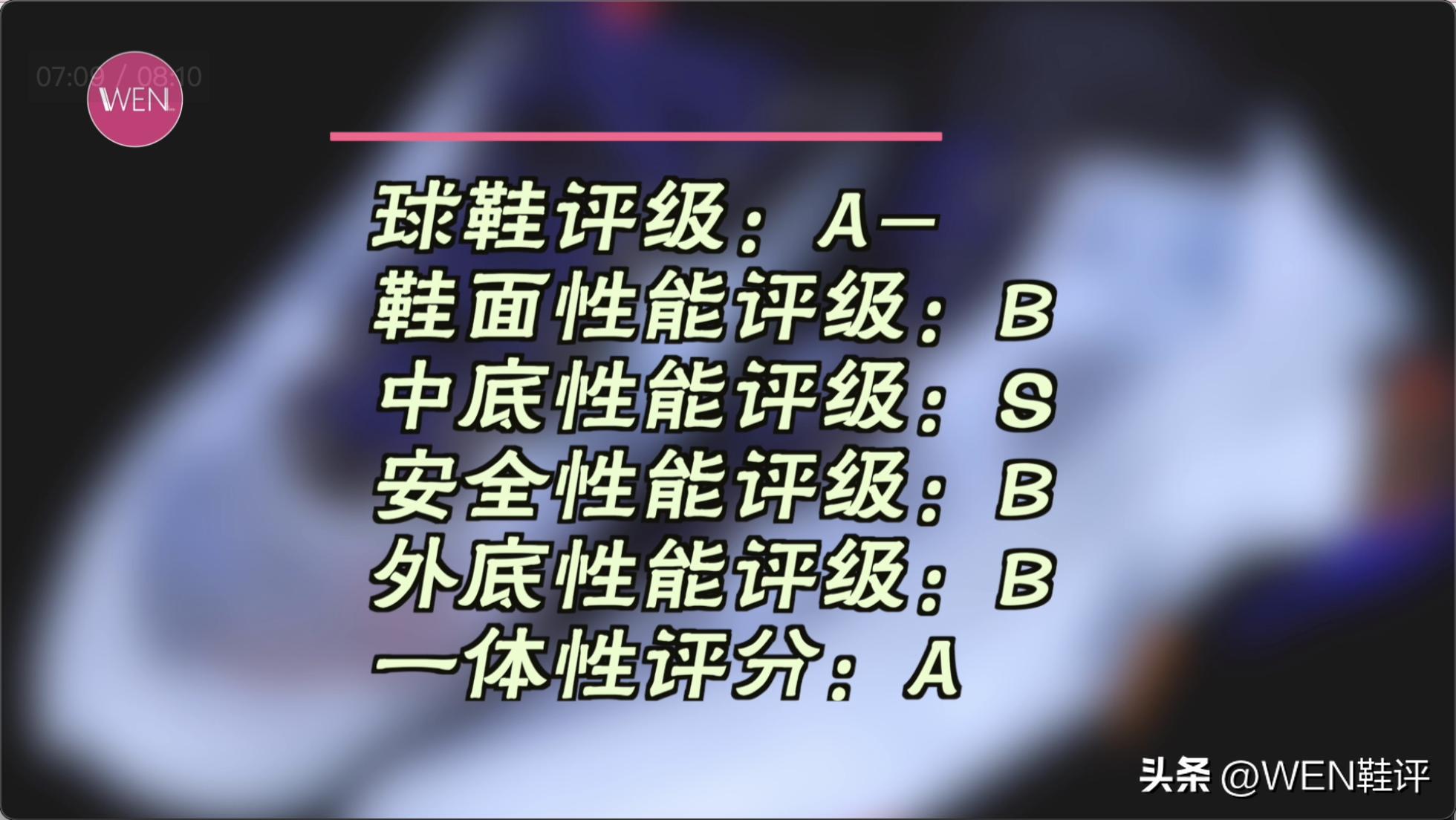 提升运动表现的要素,aj37实战神鞋
