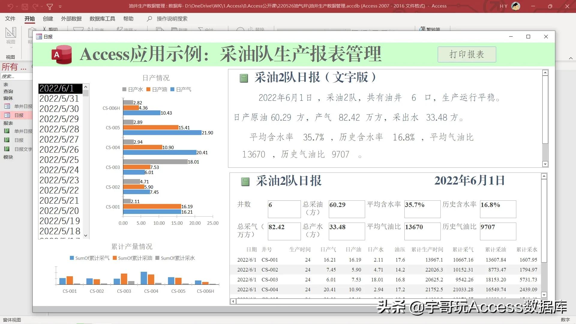access数据库为什么用的人这么少,access数据库落后了吗