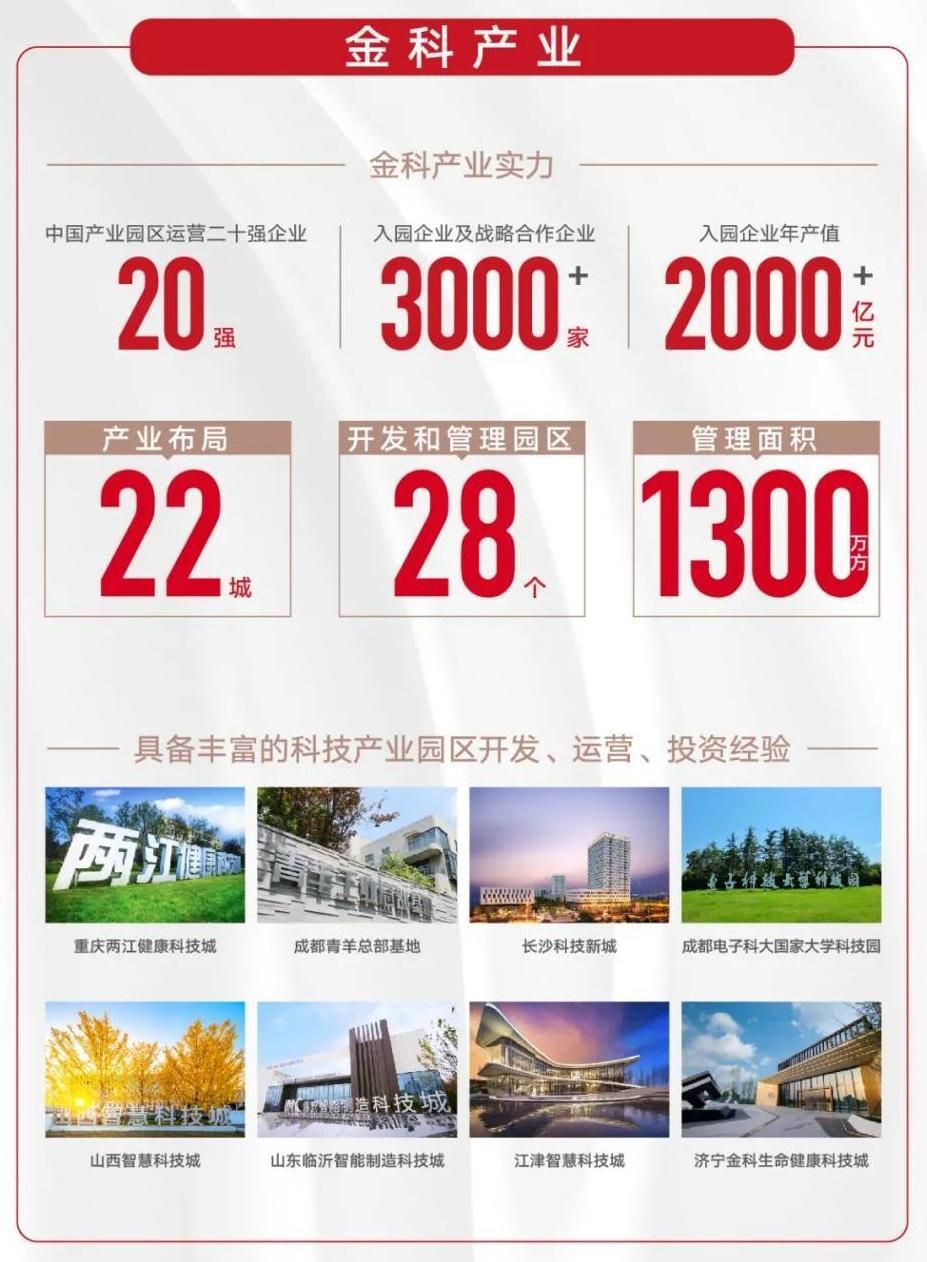 财报营收高利润低是爆雷吗,金科股份半年净利润37亿