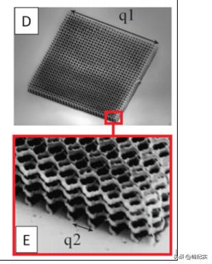 光学材料“精英”：飞秒激光处理的前沿突破与新视角