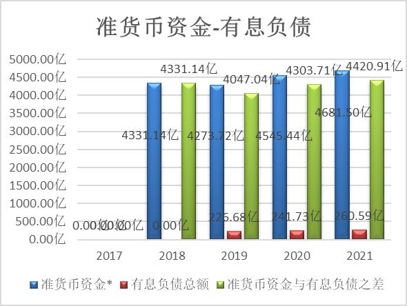 中国移动网络价格,中国移动最便宜的多少钱