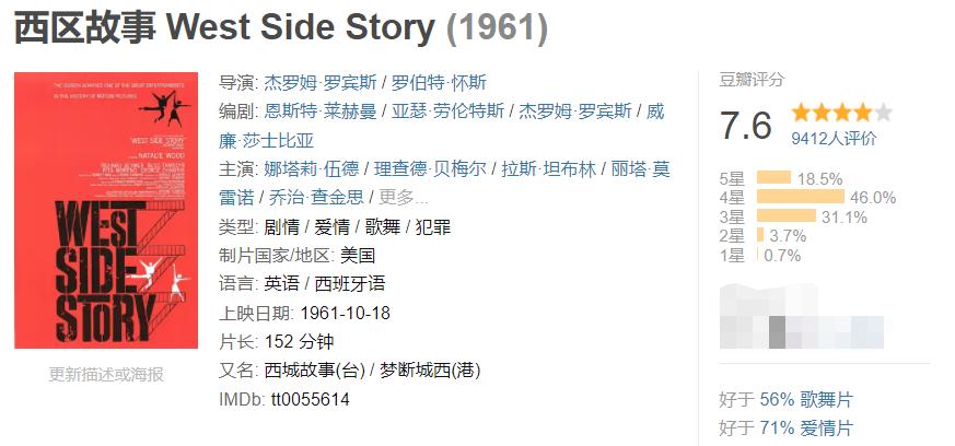 一周片单,大跌眼镜:有的预告片都没有,有的没上映就感觉要赔钱