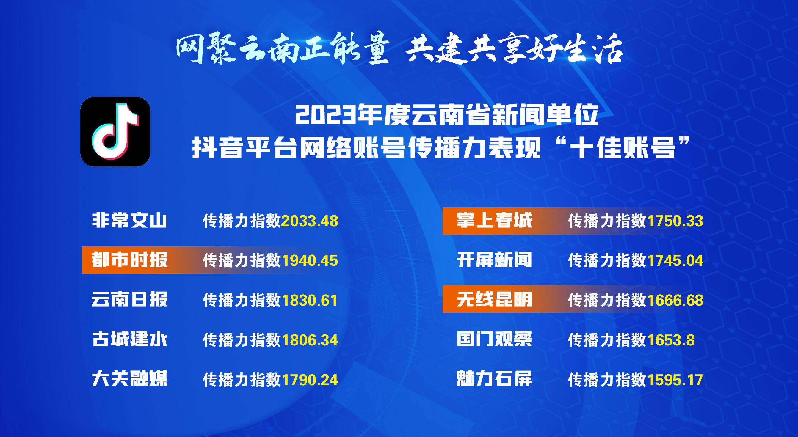都市时报辐射,都市时报社交天花板