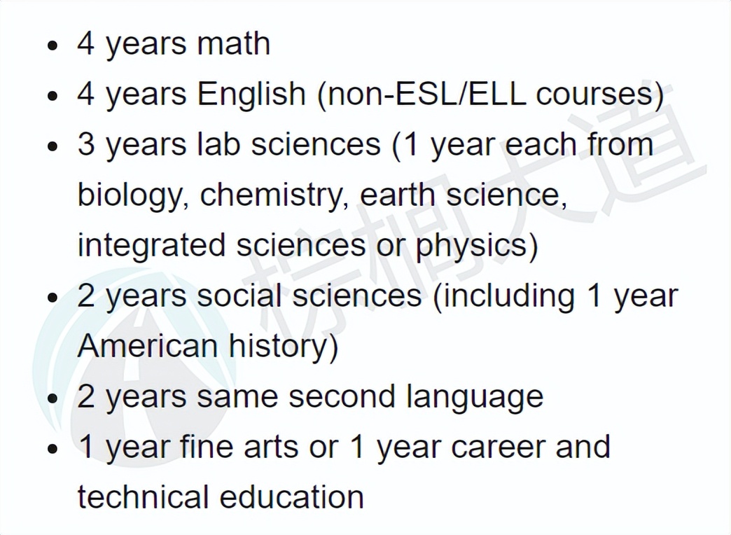 官方“保录取”！满足条件UC系、杜兰、UT-Austin也能100%录取！