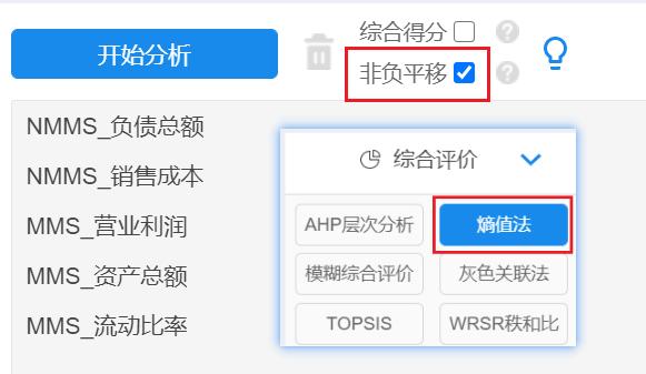 熵值数据分析怎么做,面板数据熵值法