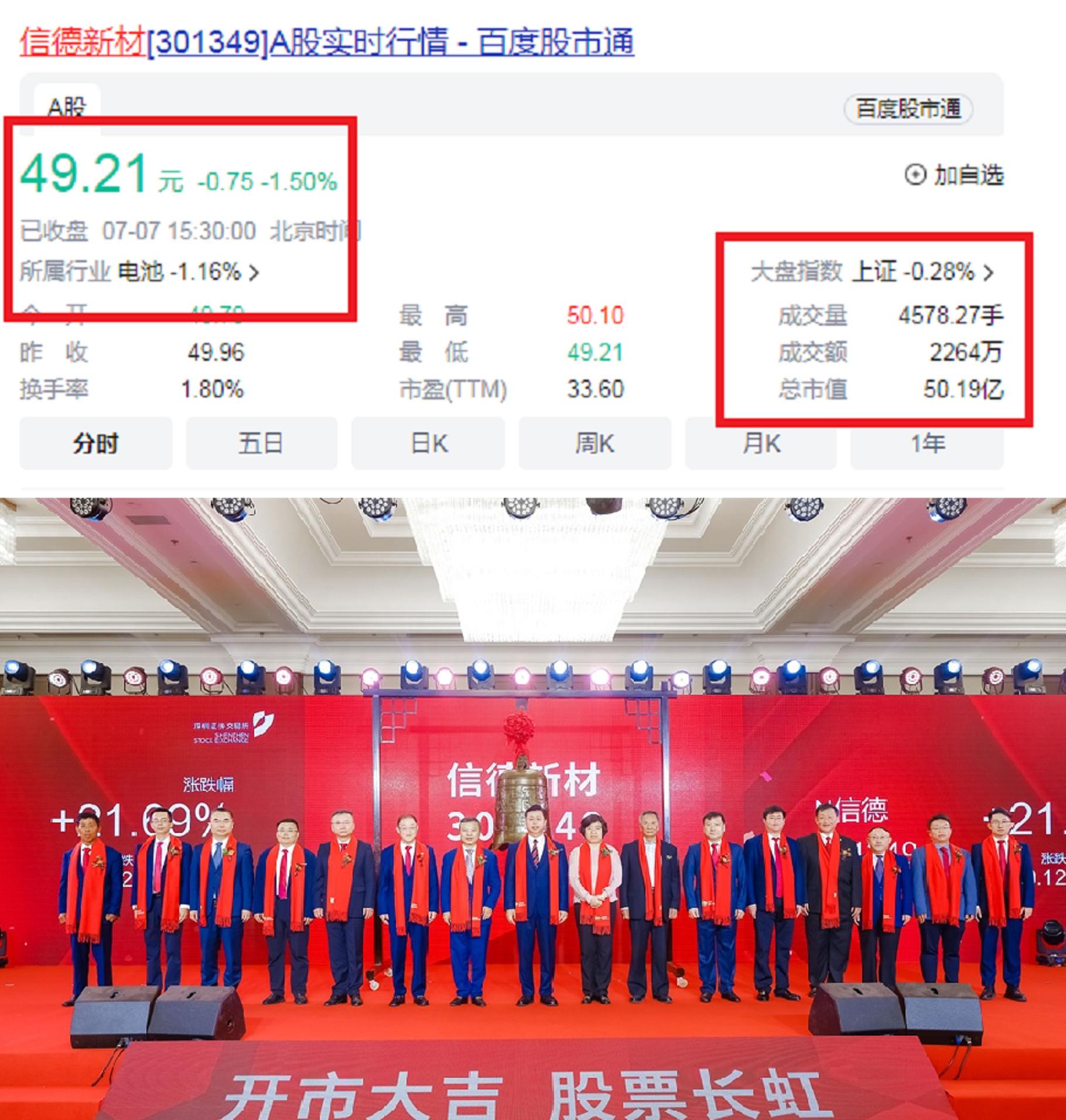 辽阳首富袁宝璟庭审,辽宁辽阳首山首富