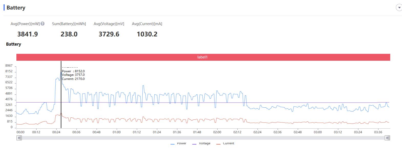 小米高端旗舰小米10上手体验,小米10至尊纪念版小白测评定制版