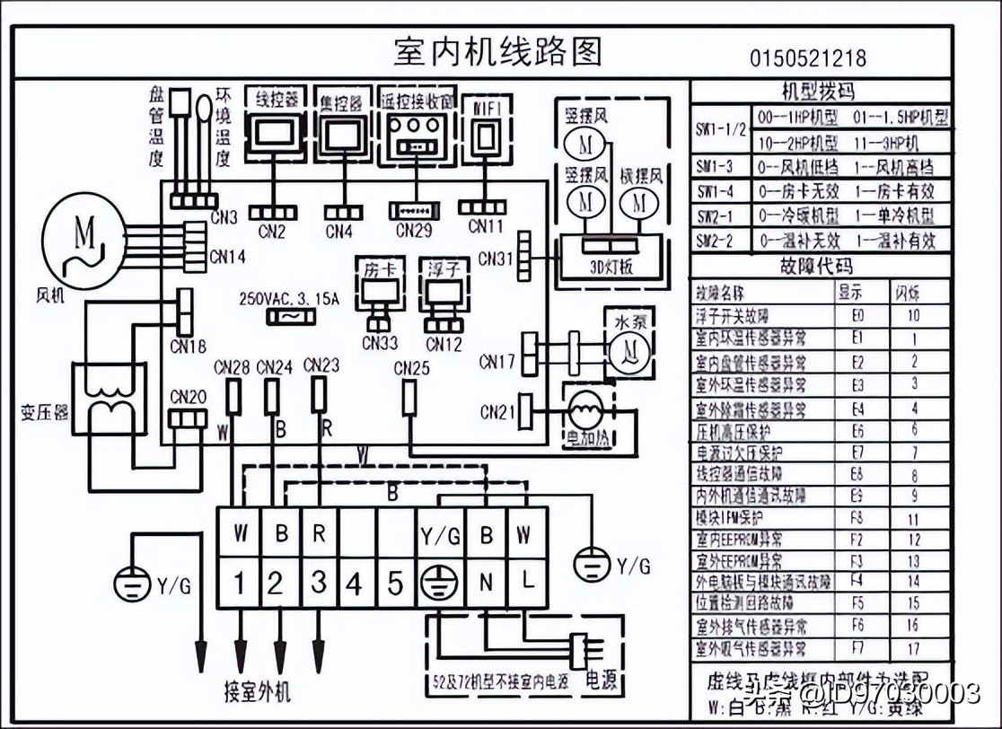 海尔2匹变频风管机,海尔中央空调风管机怎么操作