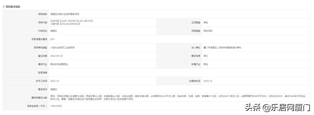 厦门2030年老旧小区改造,速看厦门超100个老旧小区迎来改造