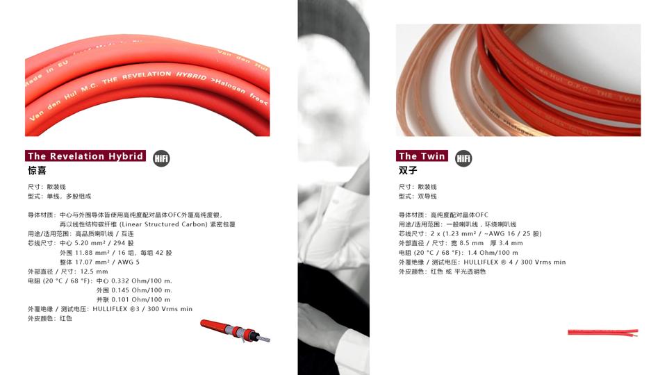 荷兰范登豪VandenHul线材、音响器材、唱头数据参数目录大全