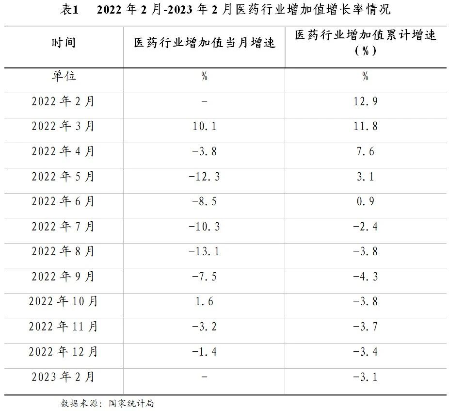 2021国家医疗质量改进目标,国家医疗卫生能力提升年行动