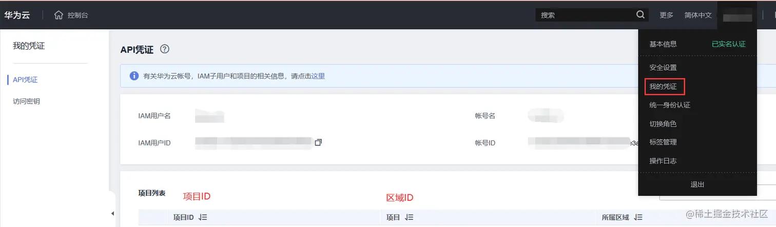 华为云服务器远程登录,华为云弹性云服务器
