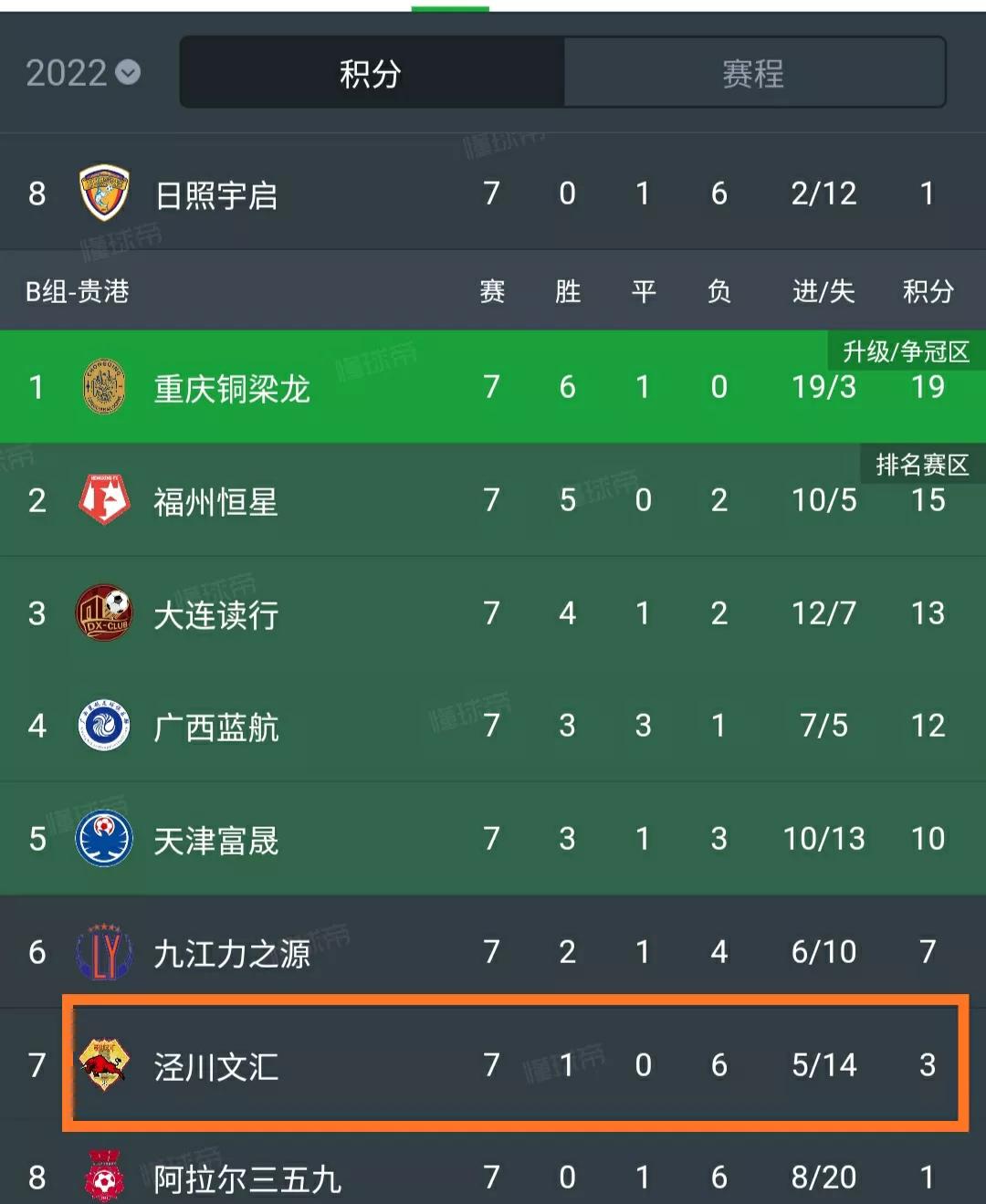 北京国安足协杯新消息,足协杯国安淘汰球迷反应