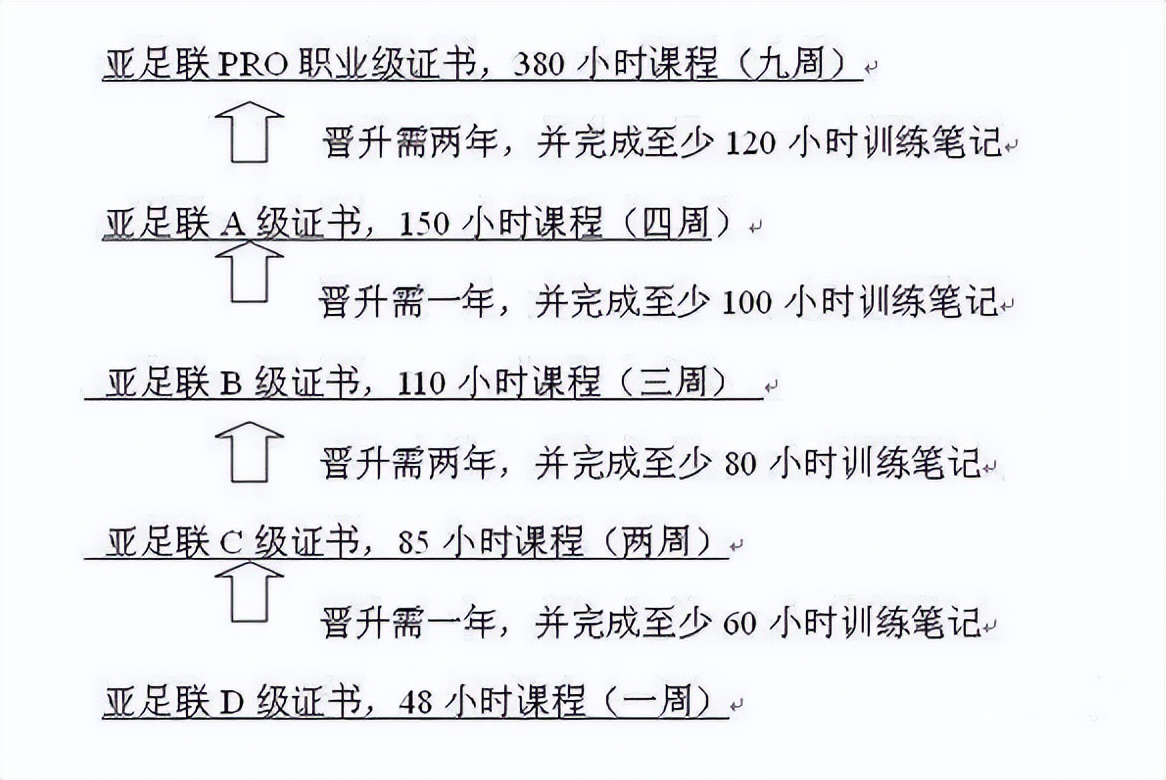 肖博捷国安,肖博捷足球