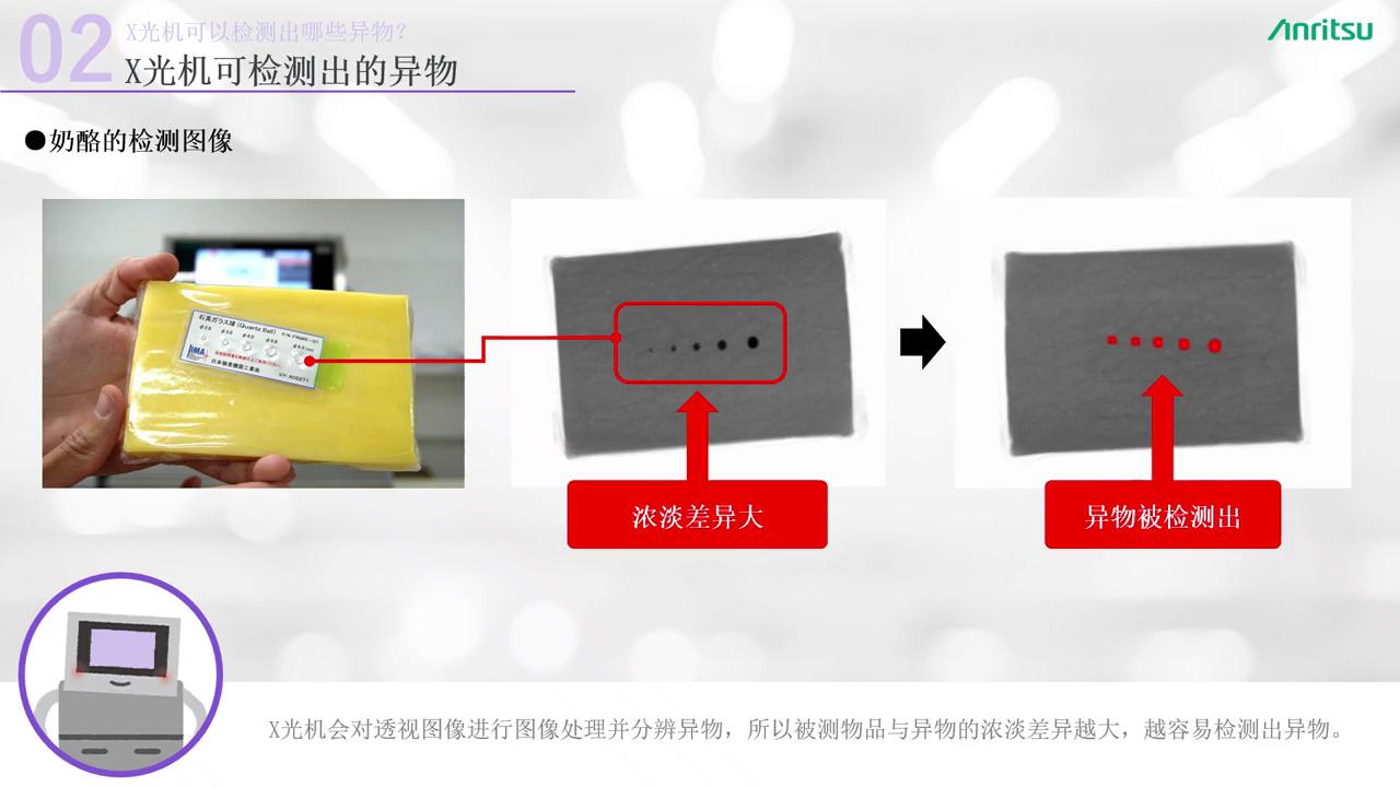 【科普】X光机可以检测哪些异物？