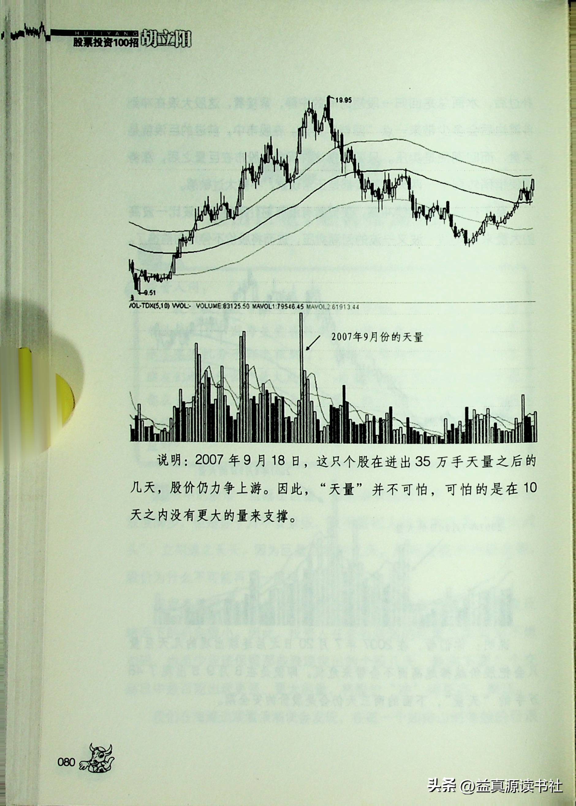 胡立阳股票投资视频,胡立阳股票100招视频教程