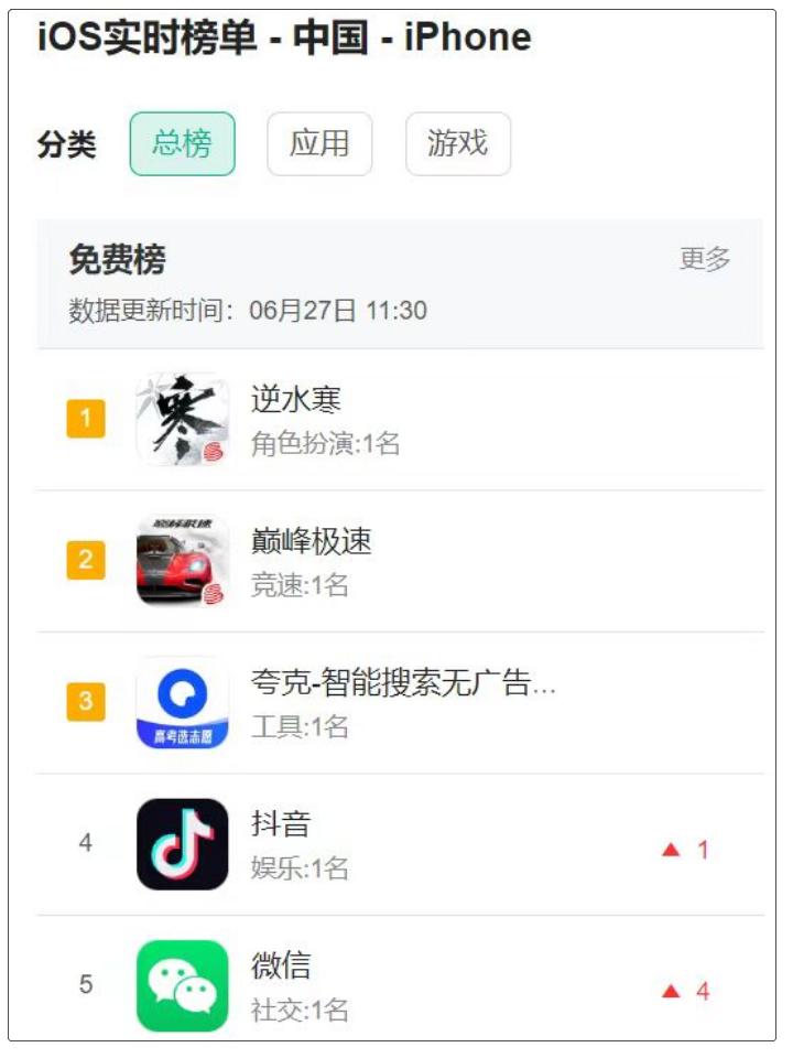 王思聪逆水寒装备展示,王思聪逆水寒手游在哪个区