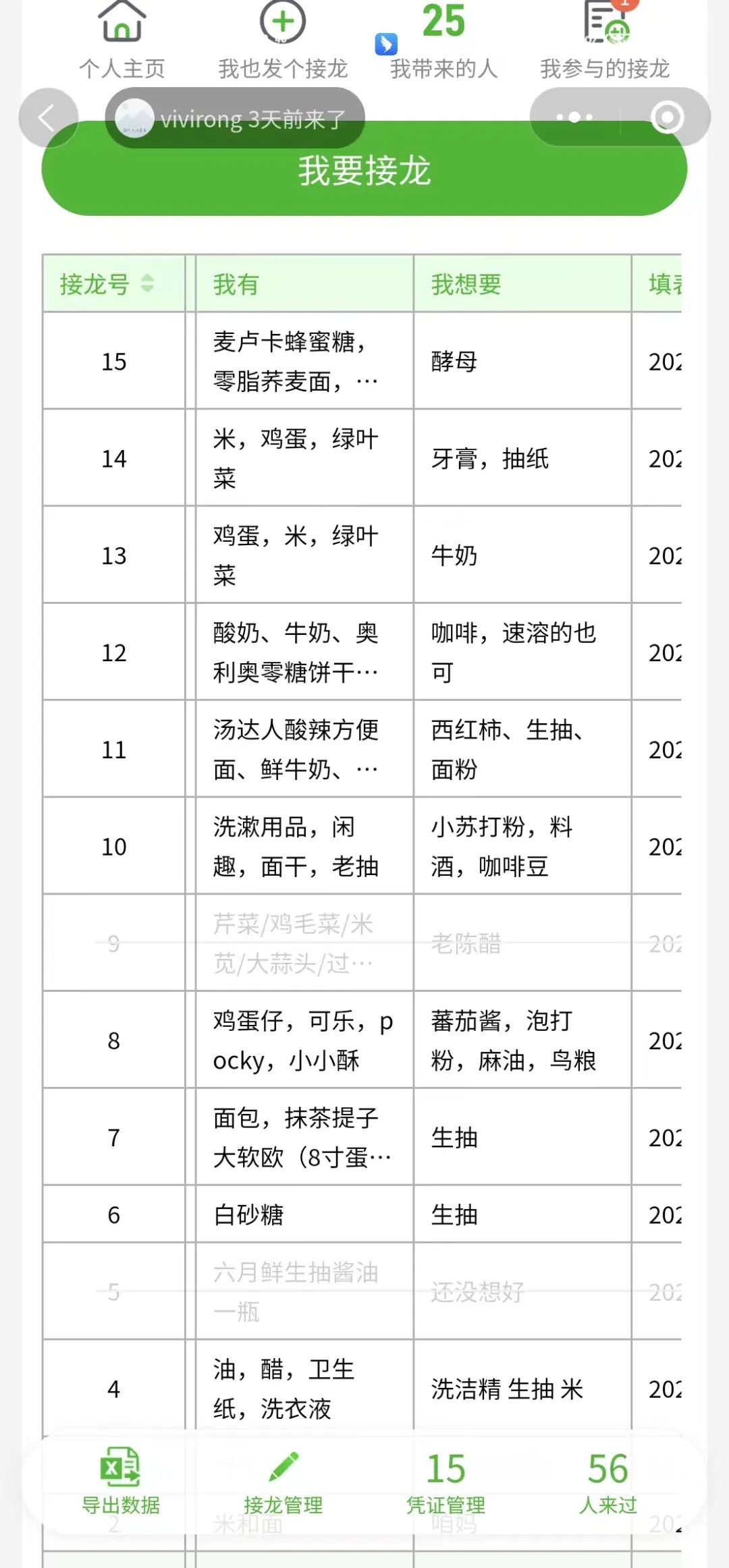 做团长的心酸总结,我在上海当团长