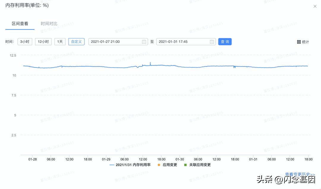 高德go生态建设与研发实践,高德地图性能优化