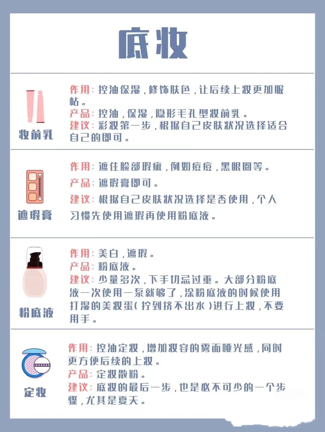 化妆顺序不重要,化妆正确错误对比