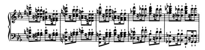 李斯特超技练习曲《狩猎》演奏以及情感融合的技巧