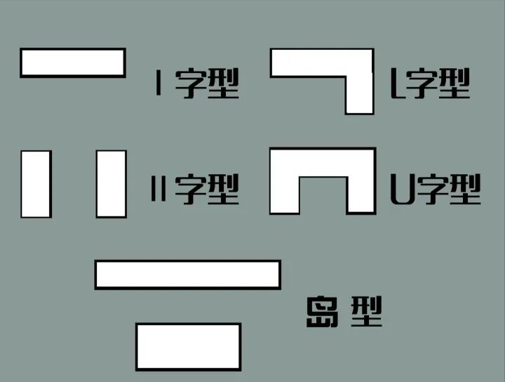 半包装修流程及购买顺序时间表,毛坯房装修顺序流程视频